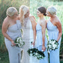 Light & Airy Lightroom Presets - Lightroom Presets - CreativePresets.com